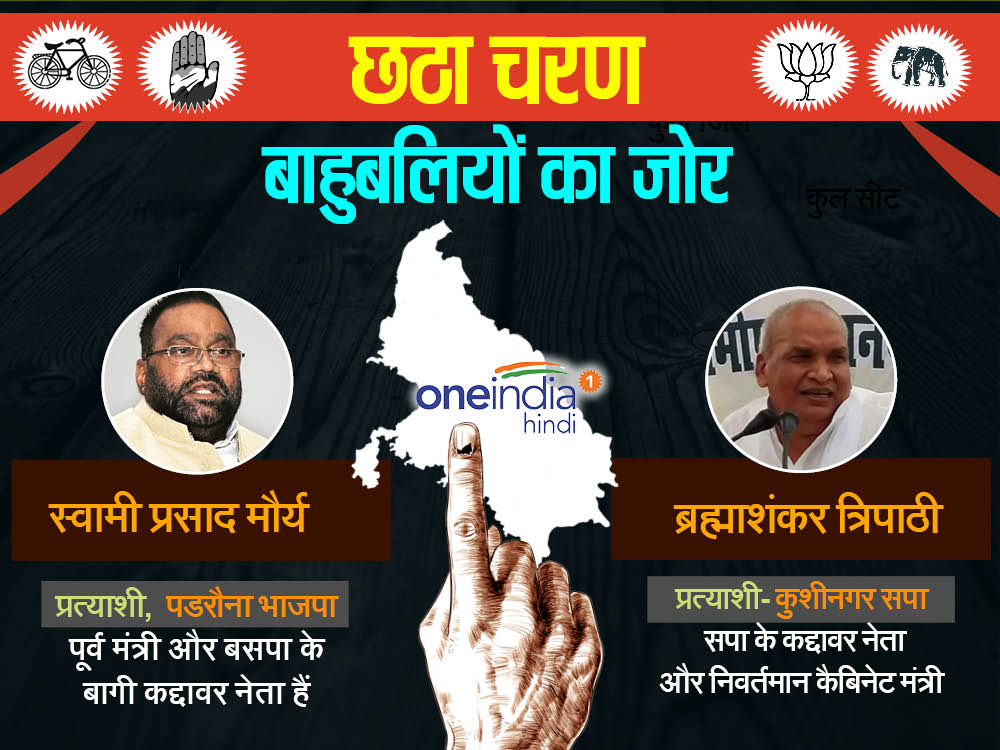 छठे चरण के बाहुबली 2