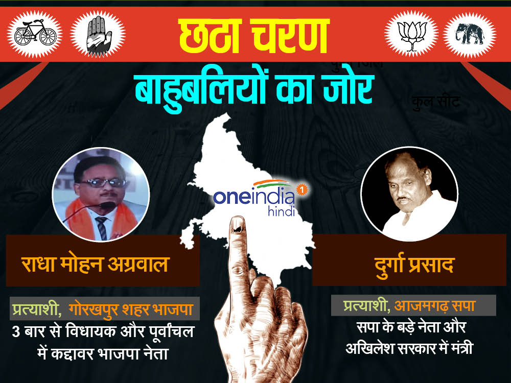 छठे चरण के बाहुबली 3