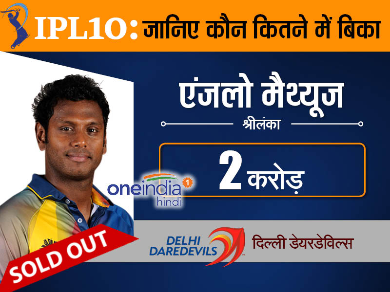 एंजेलो मैथ्यूज