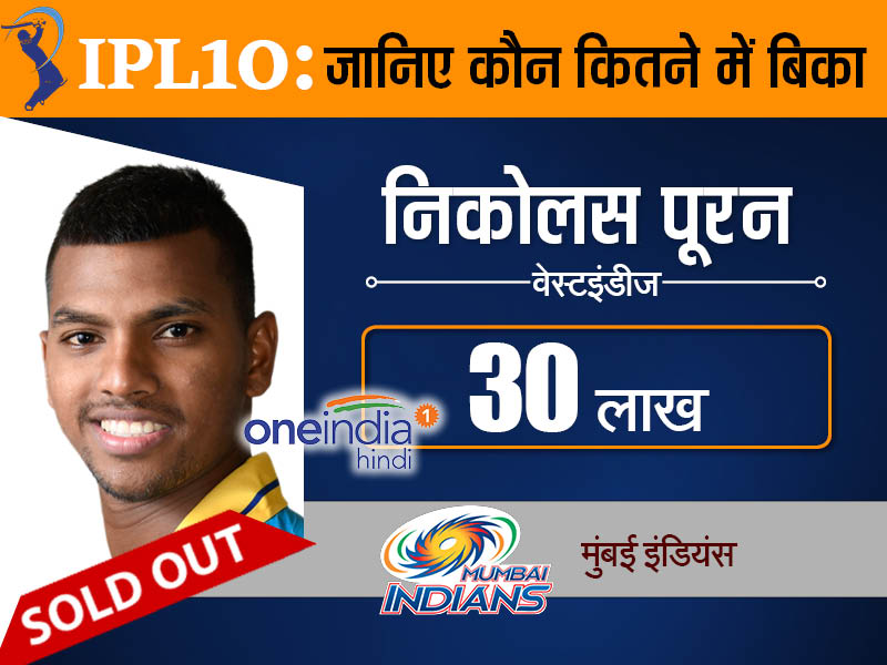 निकोलस पूरन