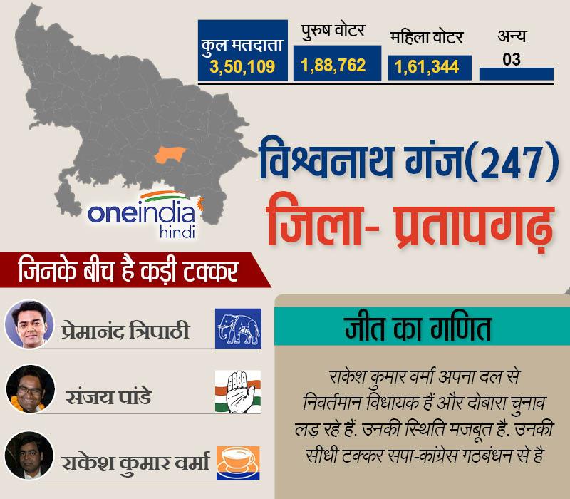 विश्वनाथ गंज