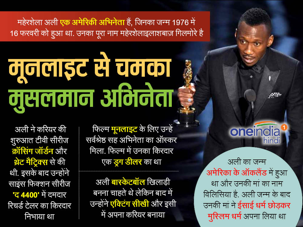 #Oscars अवार्ड जीतने वाले अली बने पहले मुस्लिम एक्टर #Oscars अवार्ड जीतने वाले अली बने पहले मुस्लिम एक्टर