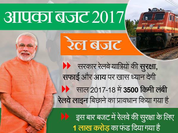 बजट 2017: रेल यात्रियों को मिली सौगात, सस्ती होगी यात्रा बजट 2017: रेल यात्रियों को मिली सौगात, सस्ती होगी यात्रा