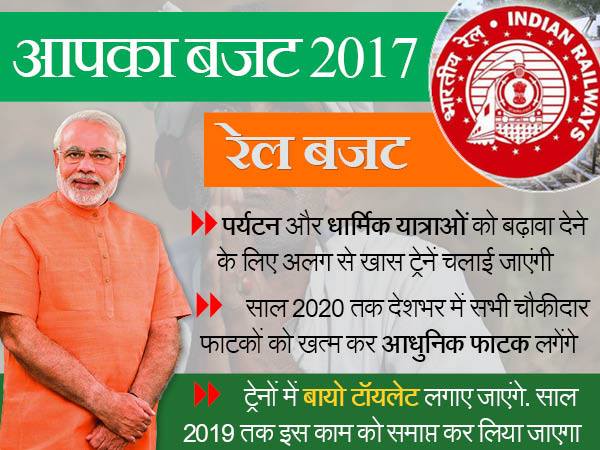 बजट 2017: जेटली ने दी रेल यात्रियों को सौगात, IRCTC से टिकट बुकिंग हुई सस्ती बजट 2017: जेटली ने दी रेल यात्रियों को सौगात, IRCTC से टिकट बुकिंग हुई सस्ती