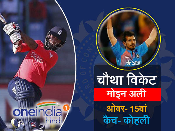 युजवेंद्र चौथा विकेट