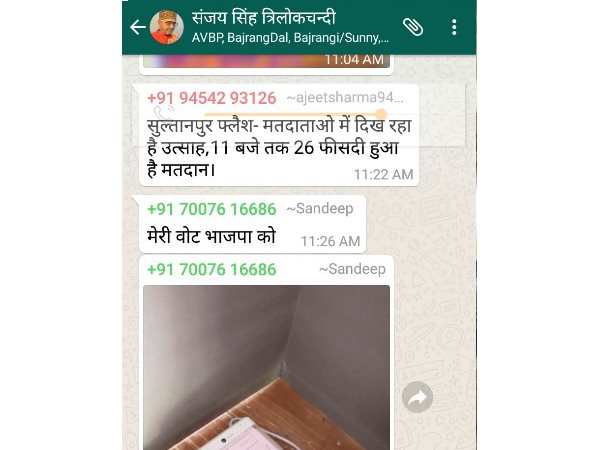 सुल्तानपुर: मतदान आदर्श आचार संहिता भूले भाजपा नेता, वोट डालते हुए की फोटो वायरल