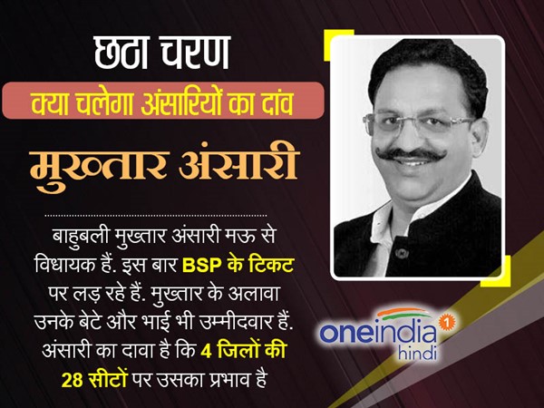 जेल में बंद अंसारी की साथ दांव पर