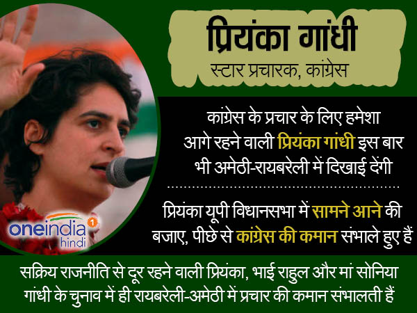 प्रियंका गांधी प्रियंका गांधी