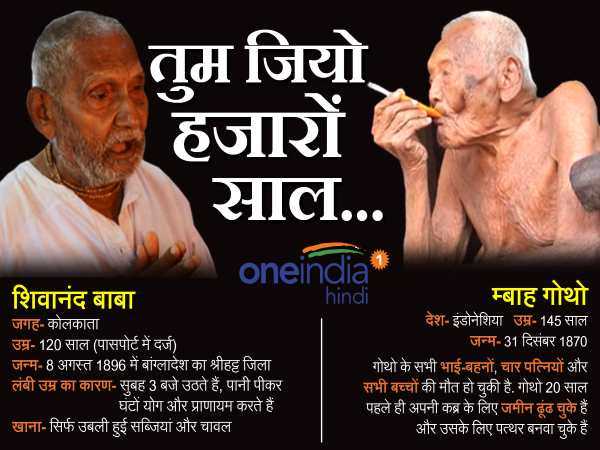 मोदी सरकार से बाबा को क्या है अपेक्षा?