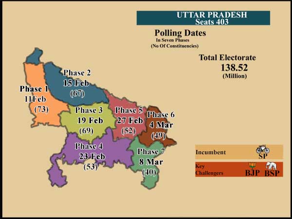 पहला चरण पहला चरण