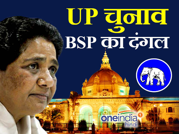बसपा मतलब मायावती