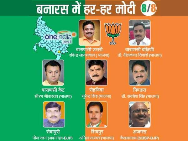 दांव पर थी पीएम मोदी की साख