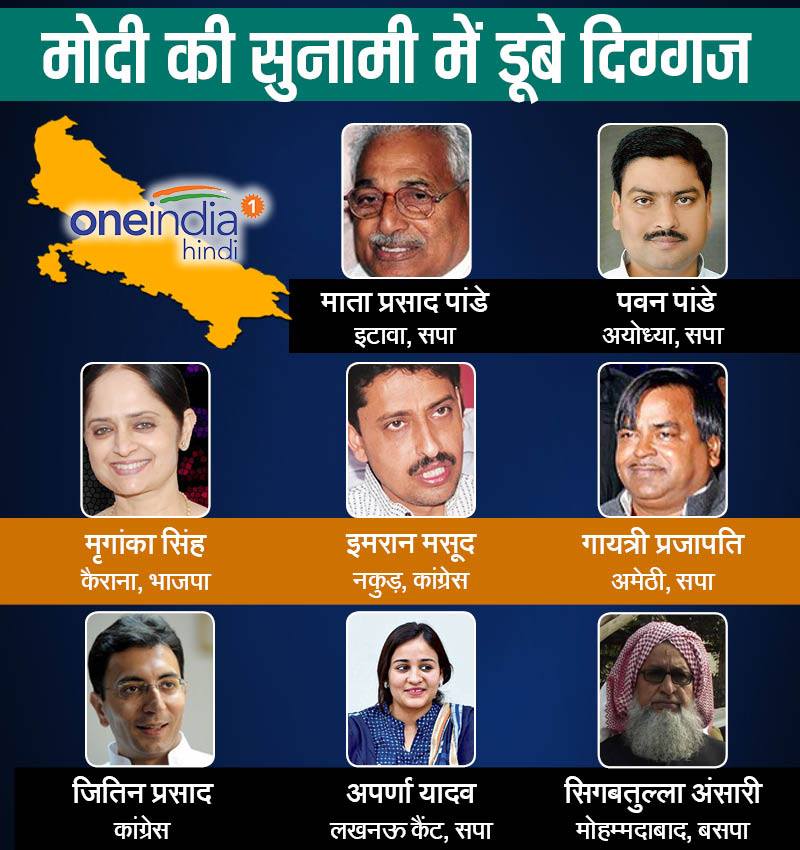 लक्ष्मीकांत बाजपेई