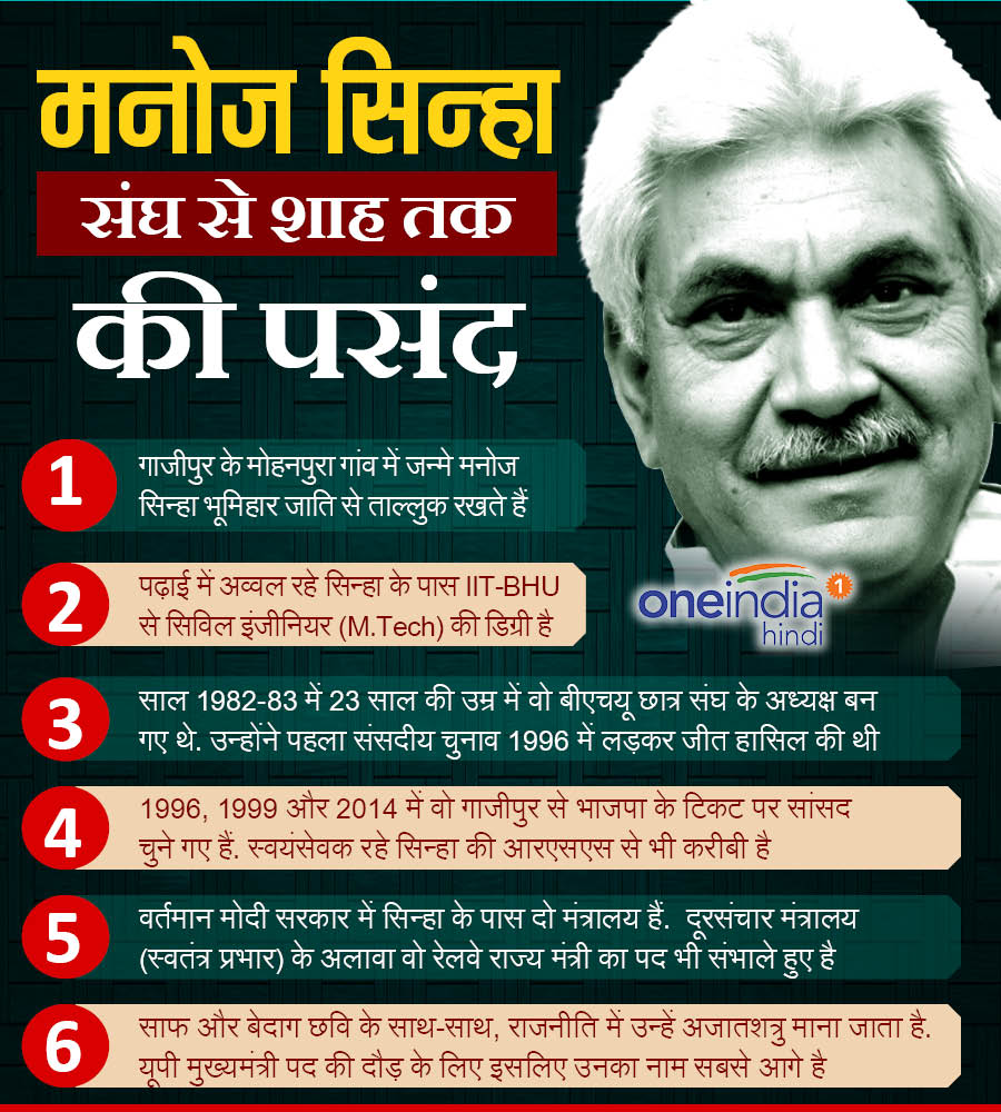 आजातशत्रु कहे जाते हैं मनोज सिन्हा आजातशत्रु कहे जाते हैं मनोज सिन्हा