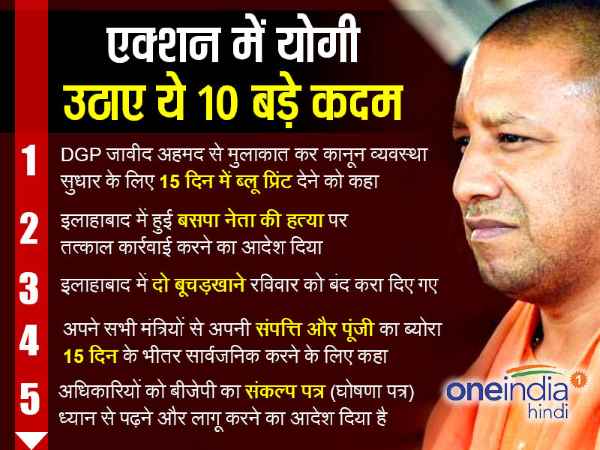 डिप्टी सीएम का भी पंगा