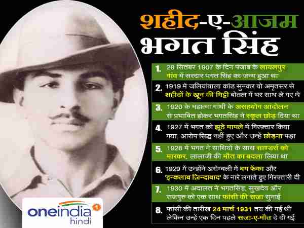 कांग्रेस ने मुद्दा ही चुरा लिया