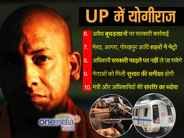 गोरखपुर में भी चलेगी मेट्रो