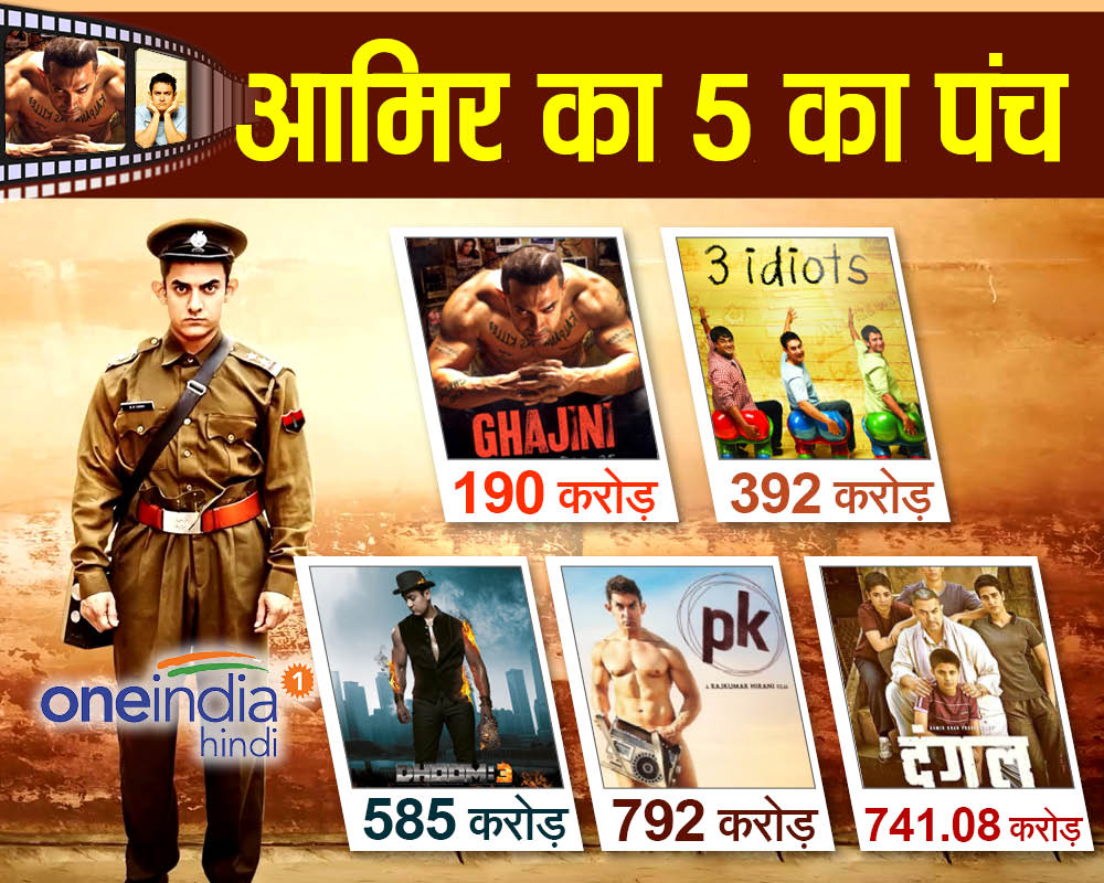 आमिर खान: चॉकलेटी हीरो से मिस्टर मिस्टर परफेक्शनिस्ट तक का सफर