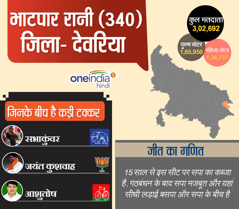 भाटपारा रानी