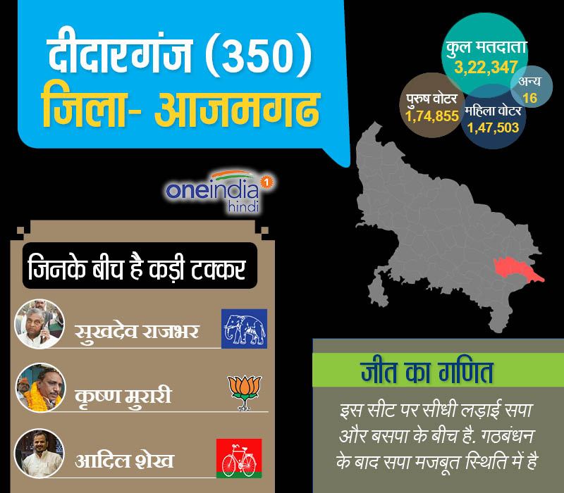 दीदारगंज