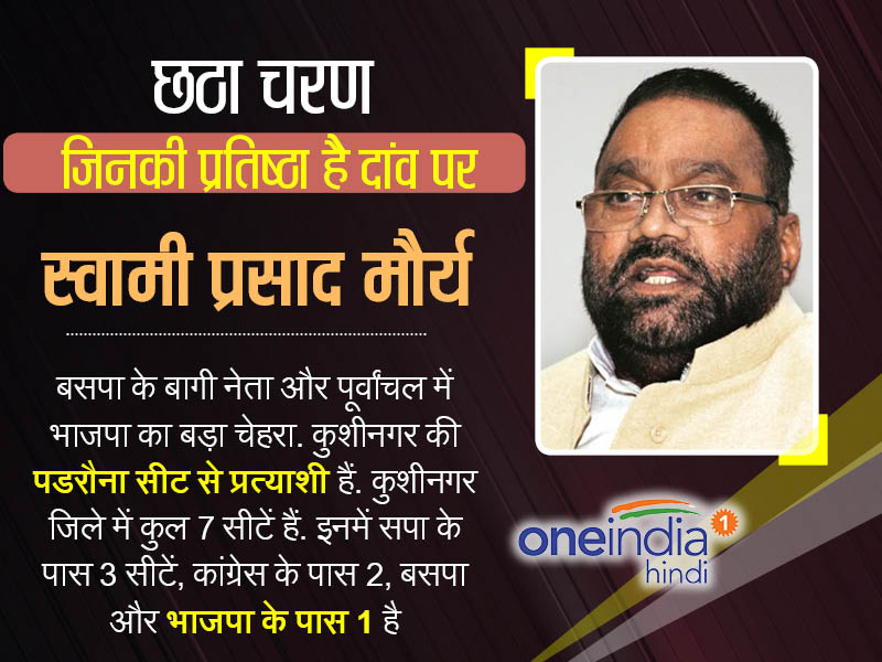 छठे चरण के बड़े चेहरे 4