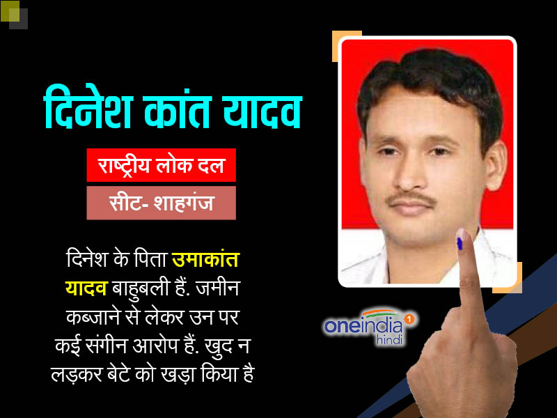 दिनेश कांत यादव