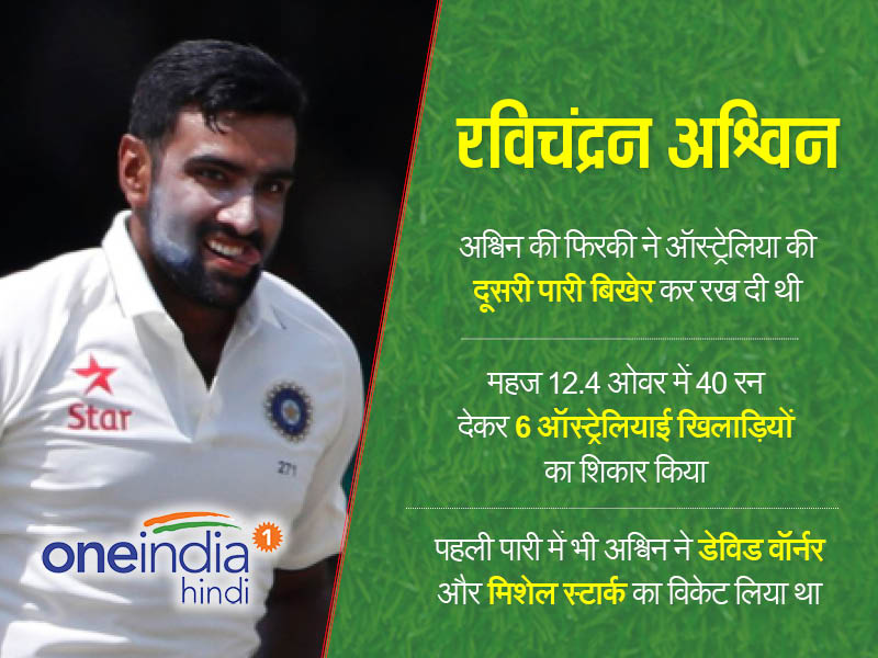 रविचंद्रन अश्विन