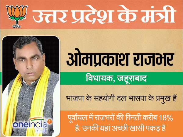 ओम प्रकाश राजभर