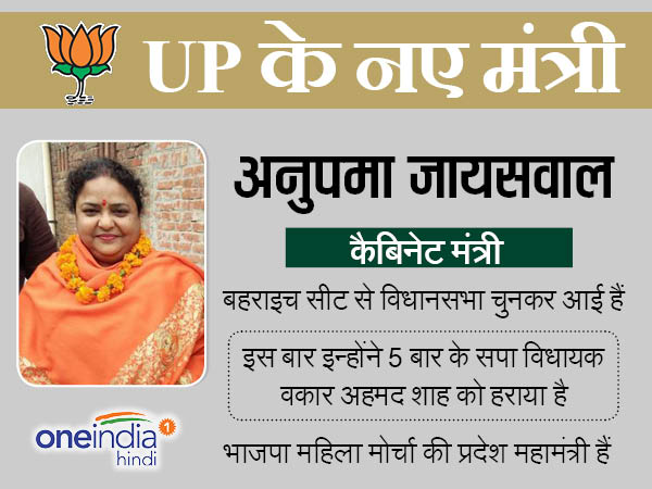 अनुपमा जायसवाल
