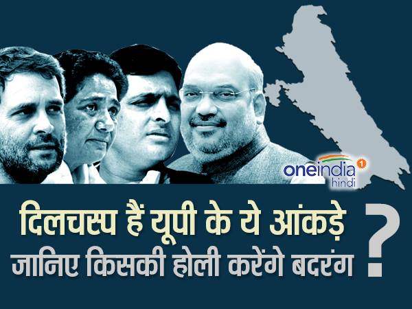 यूपी विधानसभा चुनाव 2017: दिलचस्प हैं यूपी के ये आंकड़े, जानिए किसकी बदरंग करेंगे चुनावी होली?