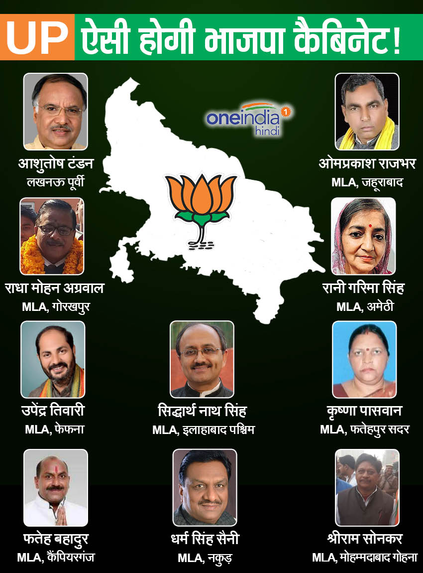 ऐसी होगी यूपी में बीजेपी की कैबिनेट, ये 20 मंत्री ले सकते हैं शपथ