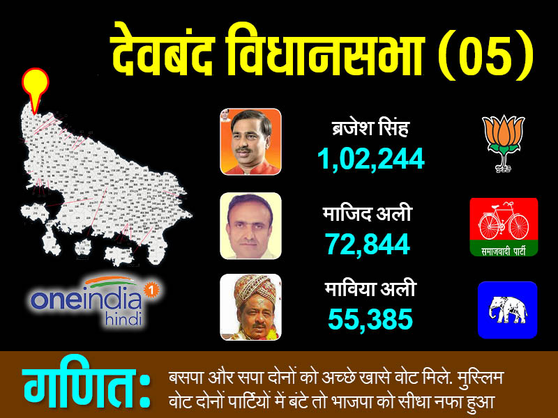 देवबंद