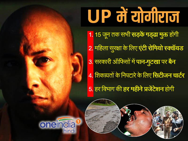 योगी सरकार के फैसले 1