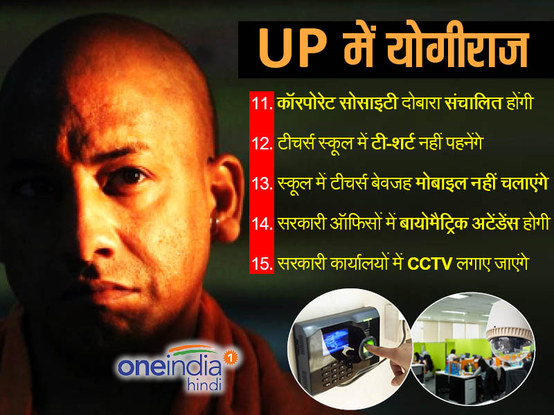 योगी सरकार के फैसले 3
