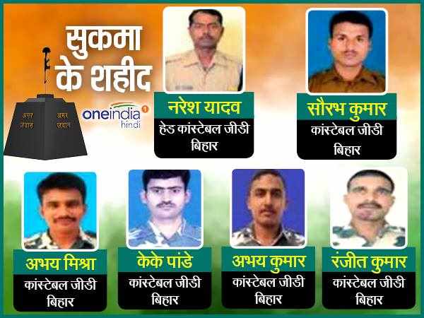 जवान नरेश यादव की शहादत से घर में मातम का माहौल