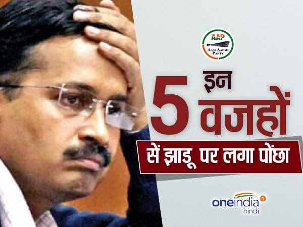 केजरीवाल की नकारात्मक राजनीति ले डूबी