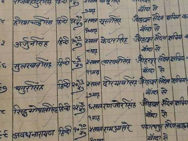 यूपी के नए DGP सुलखान सिंह की 'गरीबी' सोशल मीडिया पर वायरल यूपी के नए DGP सुलखान सिंह की 'गरीबी' सोशल मीडिया पर वायरल