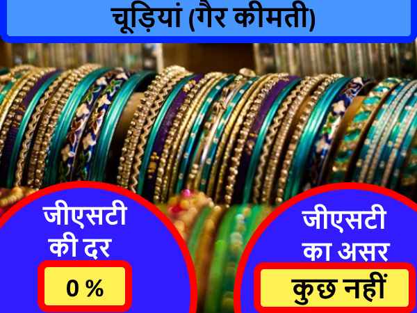 ये हैं वो 11 चीजें, जिन पर नहीं लगेगा जीएसटी, ये रही पूरी लिस्ट ये हैं वो 11 चीजें, जिन पर नहीं लगेगा जीएसटी, ये रही पूरी लिस्ट