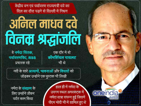 दवे ने किया अनुरोध