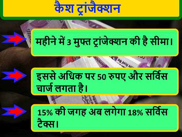 जैसे ही आया GST, बैंक की इन सेवाओं के देने होंगे ज्यादा पैसे जैसे ही आया GST, बैंक की इन सेवाओं के देने होंगे ज्यादा पैसे