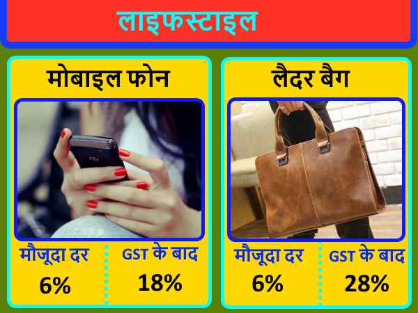 फाइव स्टार में खाना महंगा