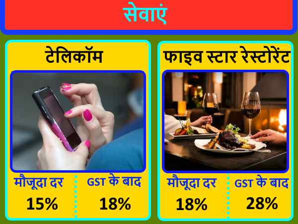 घर बनाना होगा महंगा