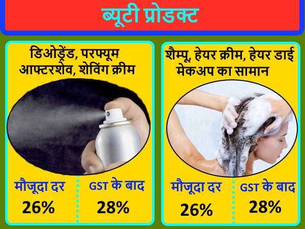 ये चीजें होंगी महंगी