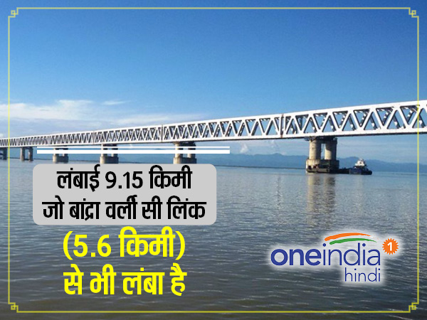 पुल की लंबाई