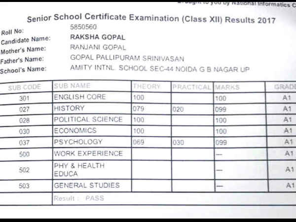 तीन विषय में रक्षा के 100 फीसदी मार्क्स