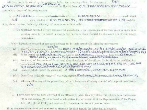 कांग्रेस टिकट से लड़ा विधायक का चुनाव