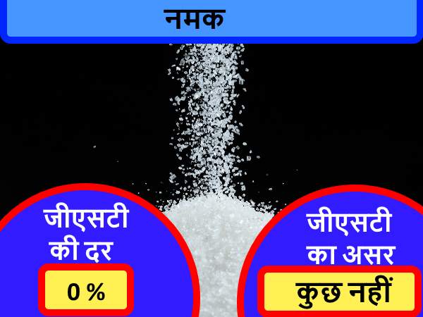 ये हैं वो 11 चीजें, जिन पर नहीं लगेगा जीएसटी, ये रही पूरी लिस्ट ये हैं वो 11 चीजें, जिन पर नहीं लगेगा जीएसटी, ये रही पूरी लिस्ट