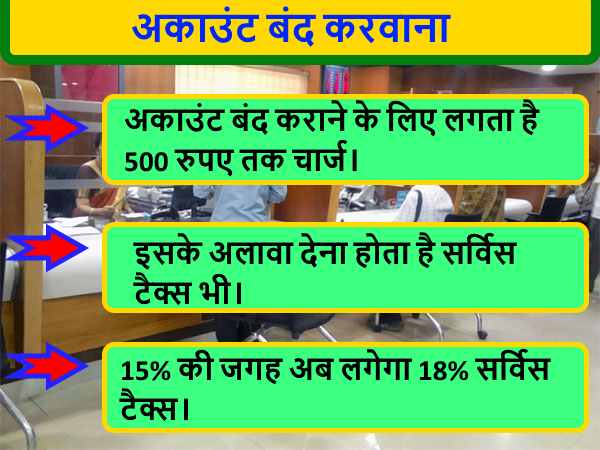 जैसे ही आया GST, बैंक की इन सेवाओं के देने होंगे ज्यादा पैसे जैसे ही आया GST, बैंक की इन सेवाओं के देने होंगे ज्यादा पैसे