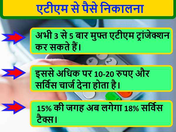 जैसे ही आया GST, बैंक की इन सेवाओं के देने होंगे ज्यादा पैसे जैसे ही आया GST, बैंक की इन सेवाओं के देने होंगे ज्यादा पैसे