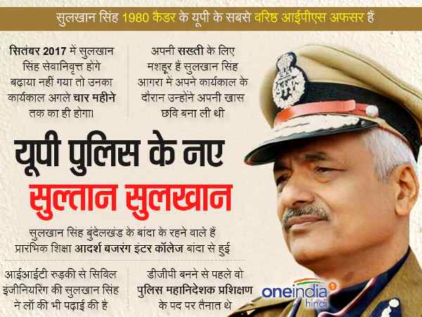 पेट्रोलिंग बढ़ाने का निर्देश